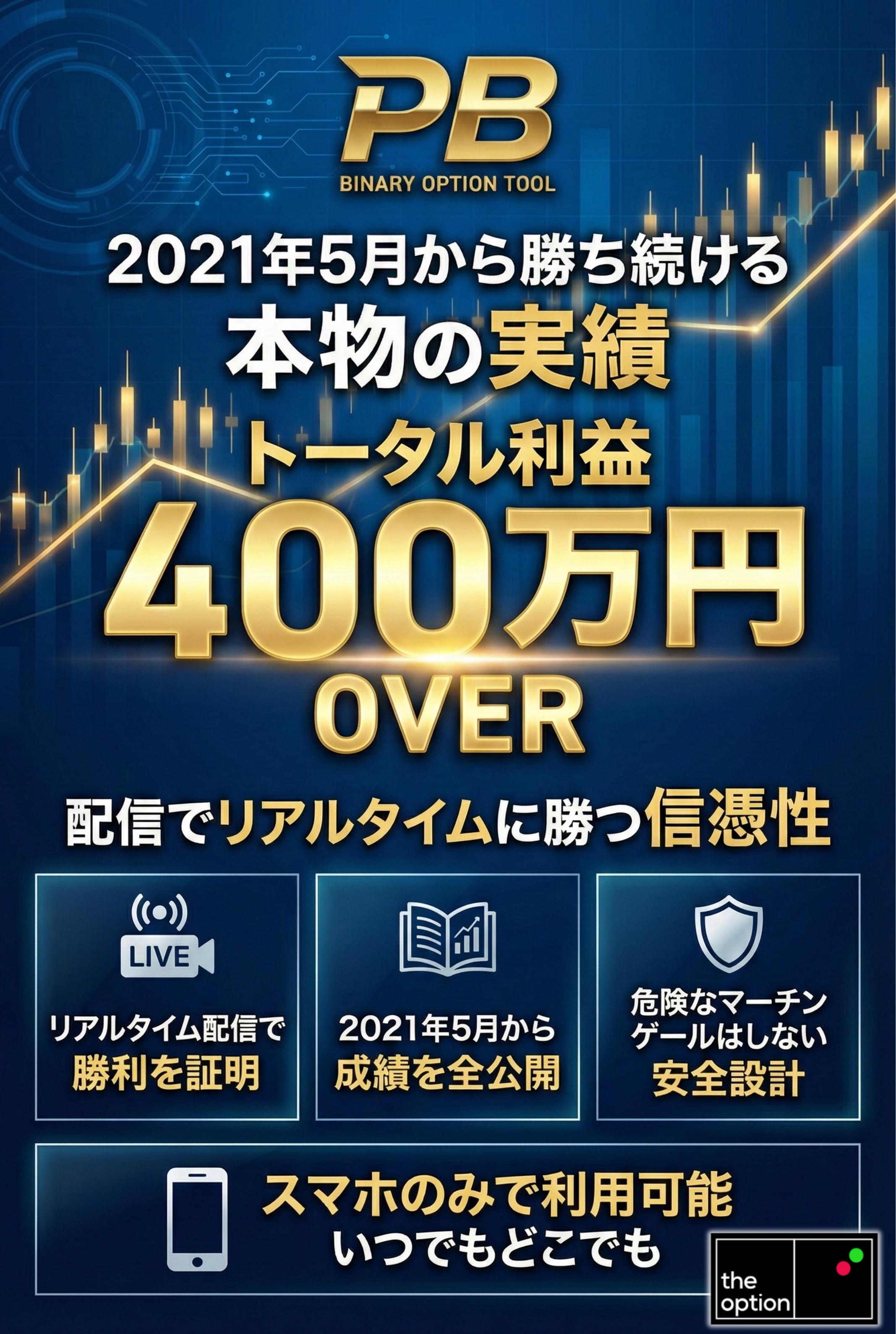 2021年5月から勝ち続ける本物の実績 トータル利益400万円OVER PB