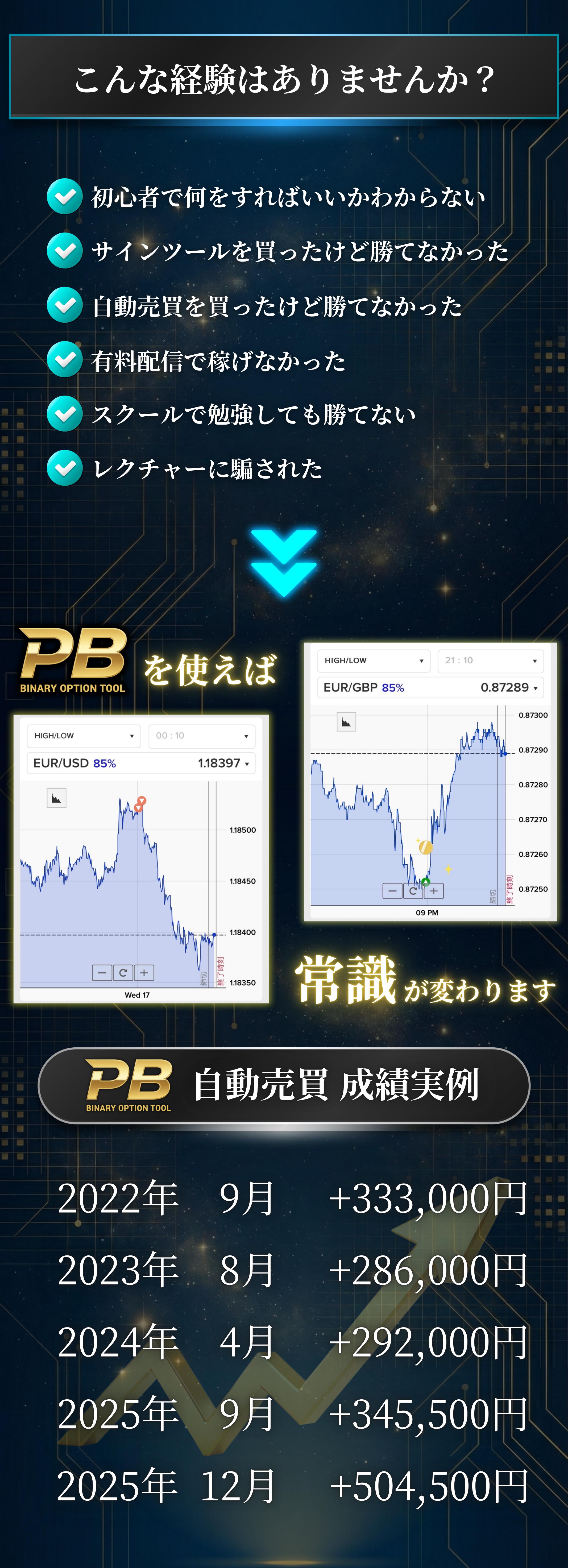 PB 最強BO配信の裏側