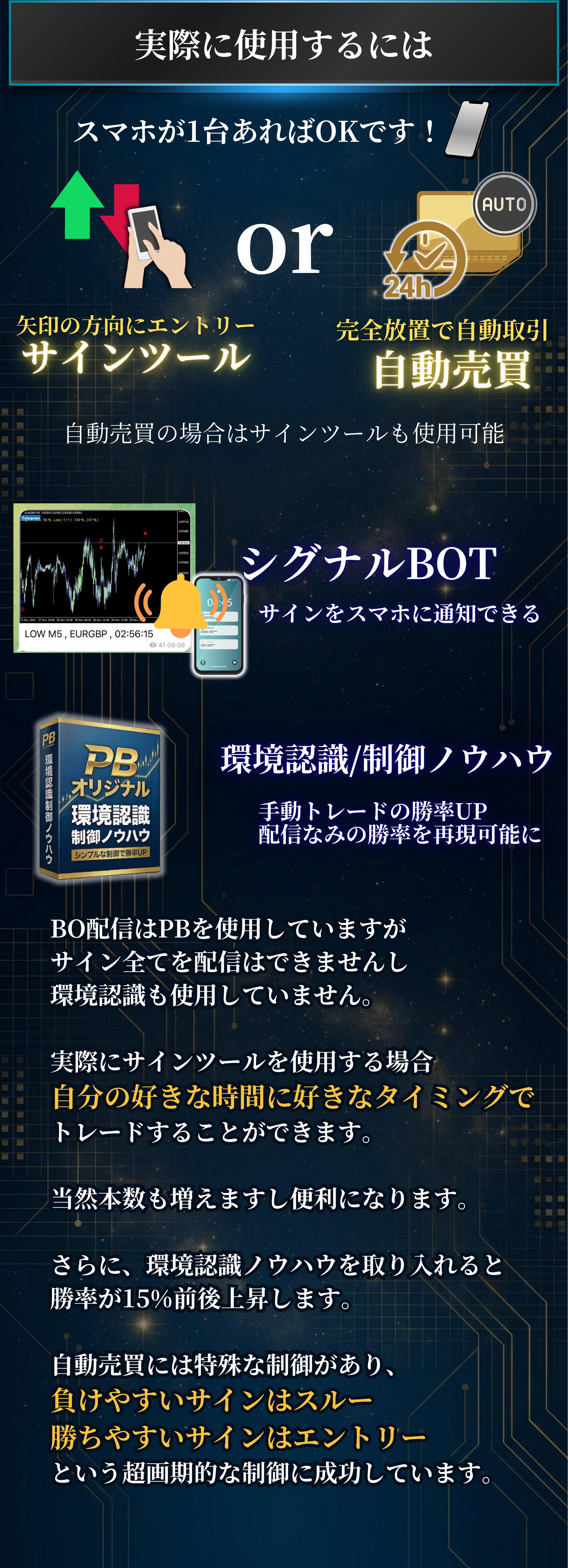 実際に使用するには シグナルBOT 環境認識ノウハウ