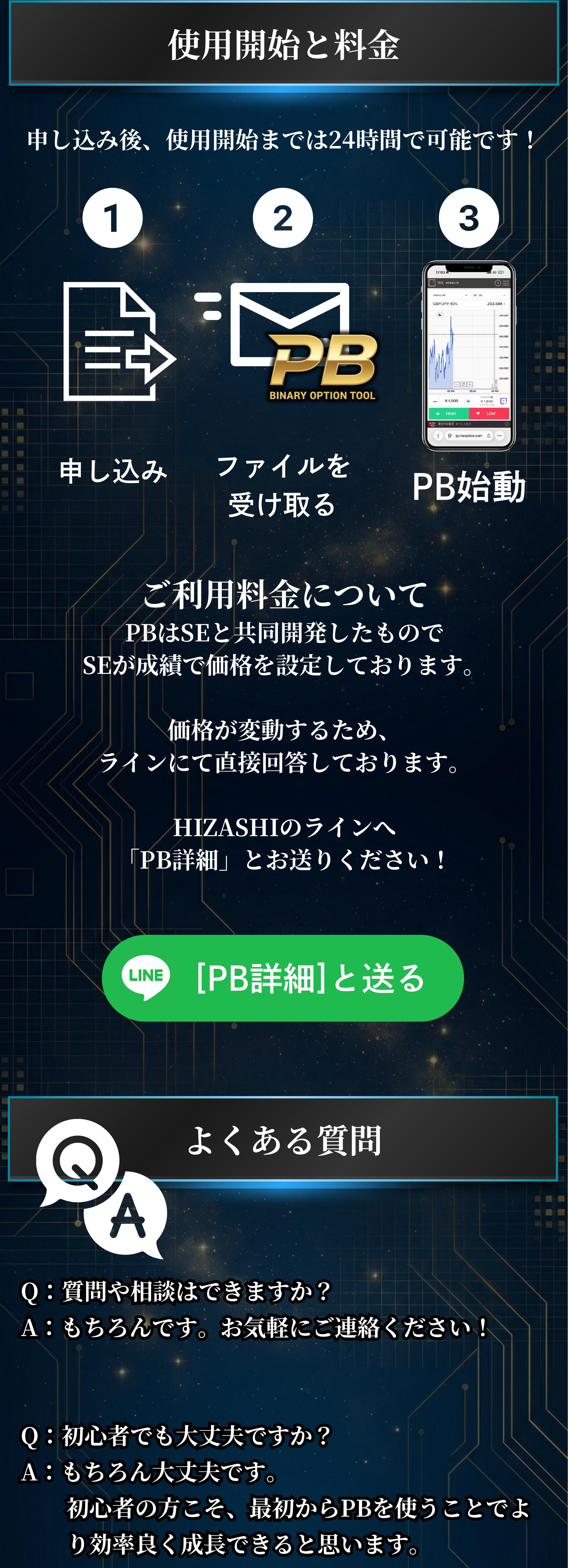 使用開始と料金 LINEでPB詳細と送る
